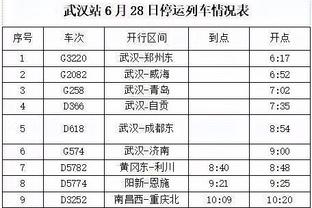 人人贡献！第三节刚过5分钟快船首发全部上双&无人超15分